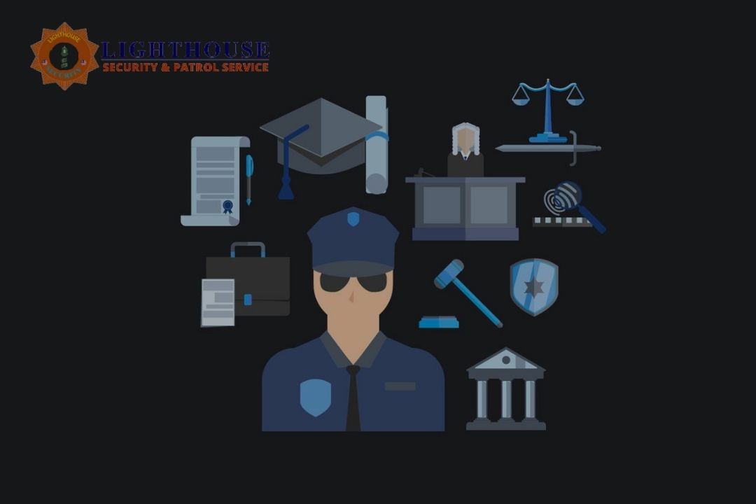 Important steps to perform a Security Post Inspections Lighthouse security & Patrol services