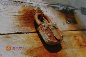 Read more about the article Importance of Extra Security Guard System in any Business